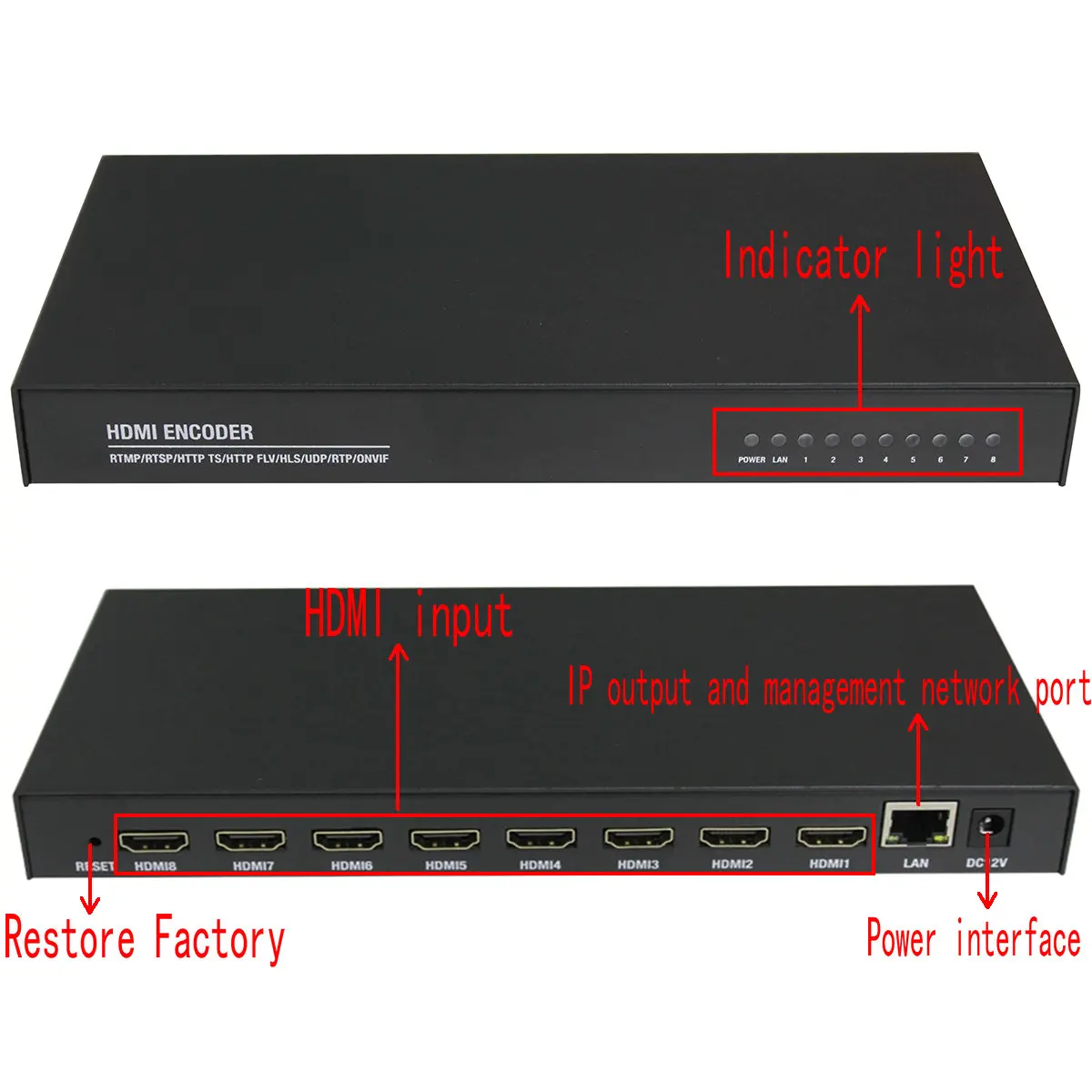 Hdmi энкодер. Энкодер liv.