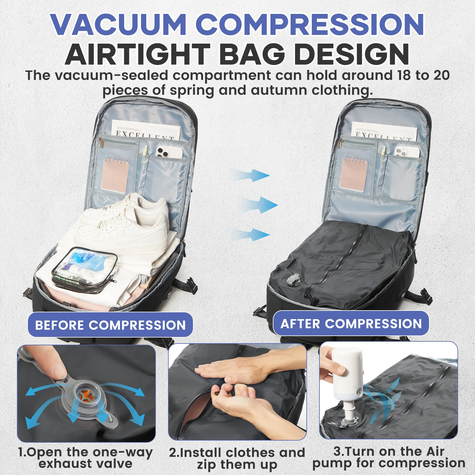 Vacuum Compression Travel Backpack - Large Capacity Foldable Hiking Bag Lightweight Laptop Bag,Essential Outdoor Travel Backpack