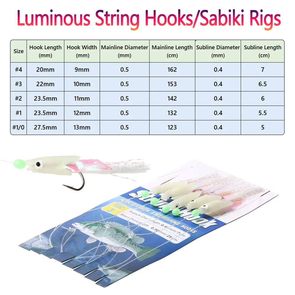 Bimoo 2 packs Luminous String Hooks Sabiki Rigs Glow Fish Head Twisted  Flashabou Tinsel Tail Freshwater Saltwater Fishing Lures - AliExpress