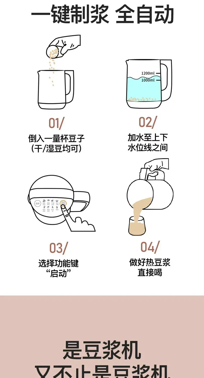 Description Picture 4 of itemJoyoung Soya Milk Machine Cooking Mini Soybean Automatic Soymilk Maker Household Multi-function Wall-breaking Filter-free Soy