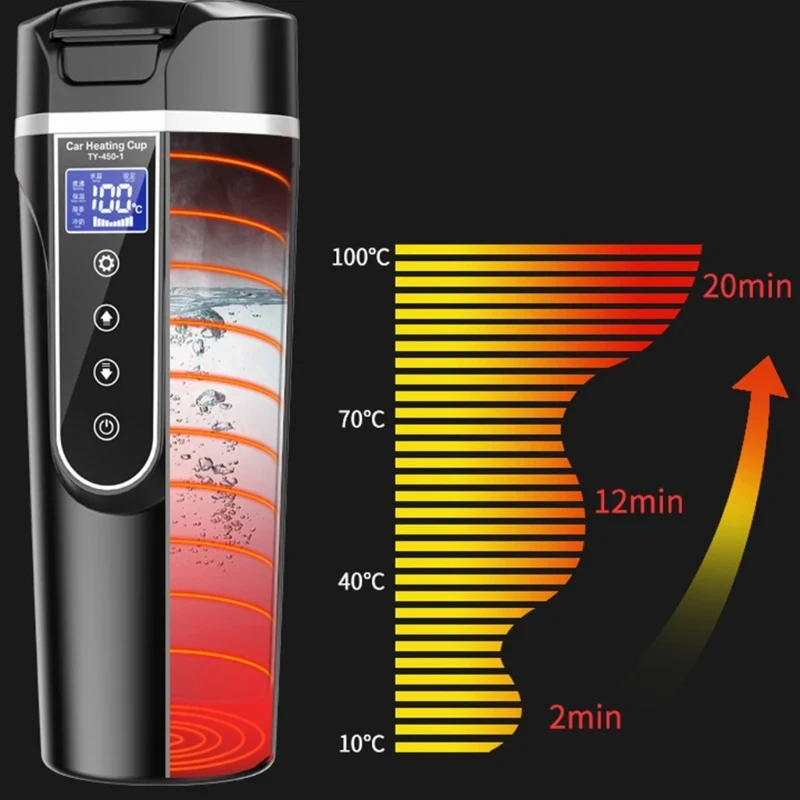 12V/24V/220V LED Portable Car Electric Kettle Outdoor Travel Heated Insulated Coffee Pot Home Stainless Steel Milk Thermos Cup 2