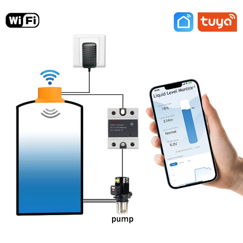 Tuya-Ultrasonic-Liquid-Level-Sensor-with-Water-Pump-Automatic ...