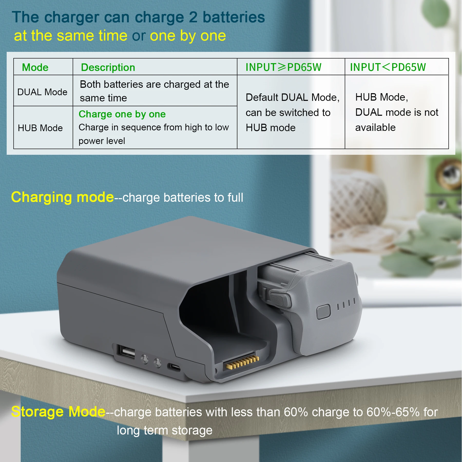 Chargeur intelligent pour batterie DJI AIR 3 et AIR 3S posé sur une table, câble USB-C connecté