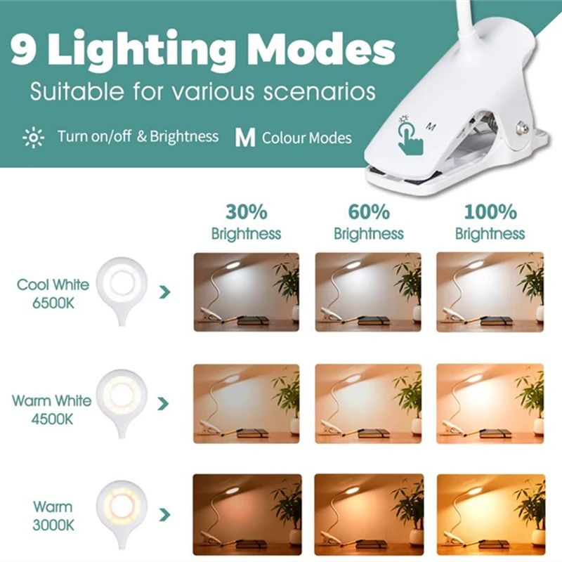 28 LED ǰ å Ʈ USB   ȣ   ޴ å    Ŭ ̺ å 