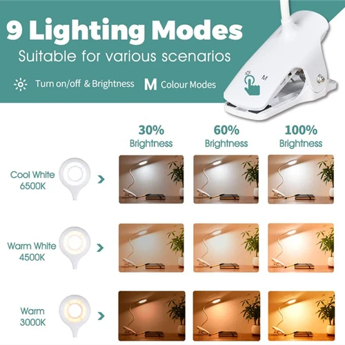 28 LED 고품질 책 라이트 USB 충전식 눈 보호 독서 램프 휴대용 책상 램프 독서 빛 클립 테이블 책상 램프 2