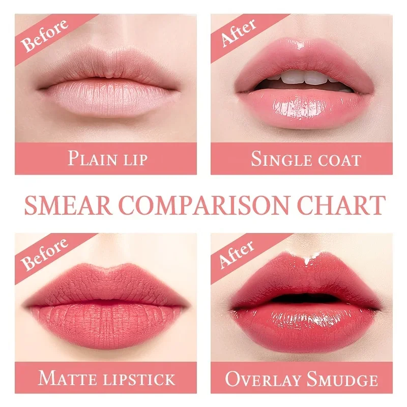 Lip Balm Lip Gloss Lip Makeup Flower Jelly Lipstick Set Temperature Change Moisturizer Flower Lip Stick Long Lasting Lip Balm Magic Color Change Gloss Set