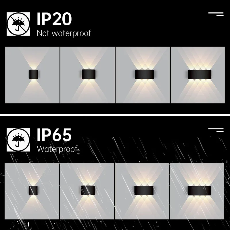 LED Wall Lamp Indoor LED Wall Lamp Aluminium Waterproof IP65