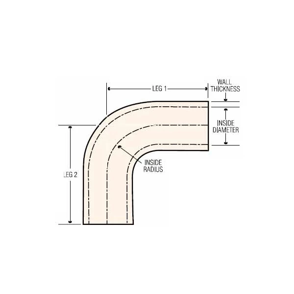 90-id83/89mm 90  ӱ Ǹ/Ǹ ȣ 