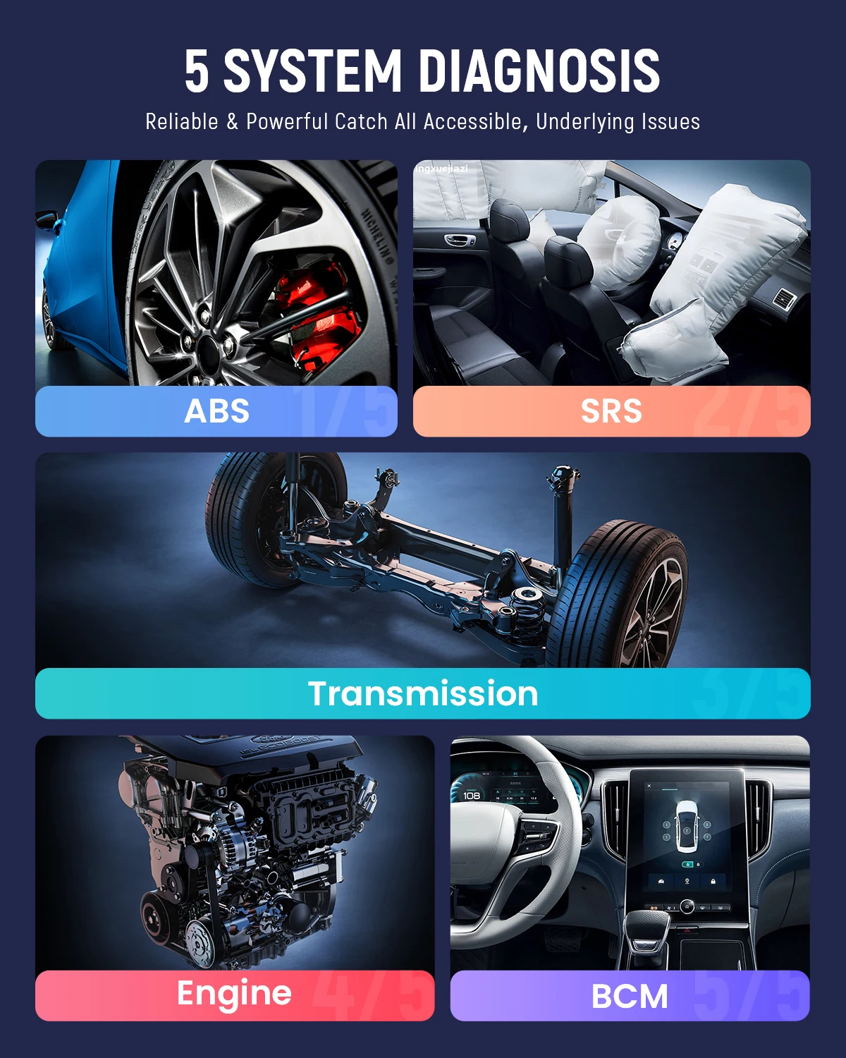 THINKCAR Thinkscan Plus S4 OBD2 ĳ, ABS, SRS, ECM, TCM, BCM ý Ȯ, ڵ Obd 2  ڵ , 3 缳 