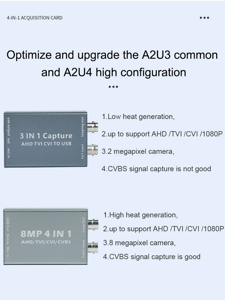 SDI /VGA/CVI/TVI AHD-USB 비디오 캡처 및 USB 3.0 출력 1080 캡처 아날로그 신호 비디오 컨버터