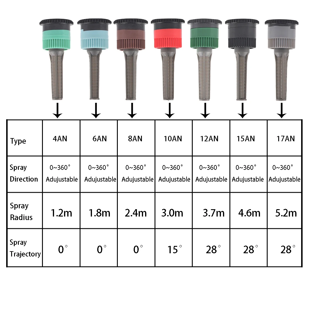 1/2 Inch Popup Sprinklers With 7 Types 0&deg;~360&deg; Adjustable Replacement Scattering Nozzles Garden Park Grass Lawn Irrigation Tool garden sprinkler irrigation sprinklers drip irrigation sprinklers garden irrigation nozzle garden sprayer nozzles