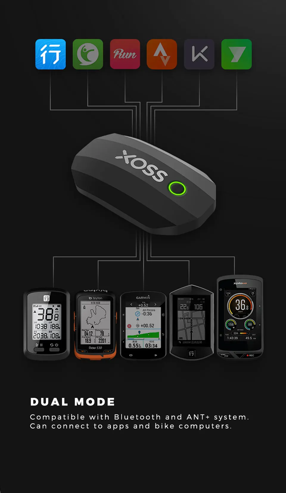 XOSS X2 Herzfrequenzsensor Monitor Brustgurt Bluetooth ANT+ HRM Wireless Health Fitness Smart Fahrradsensor – Detail 3
