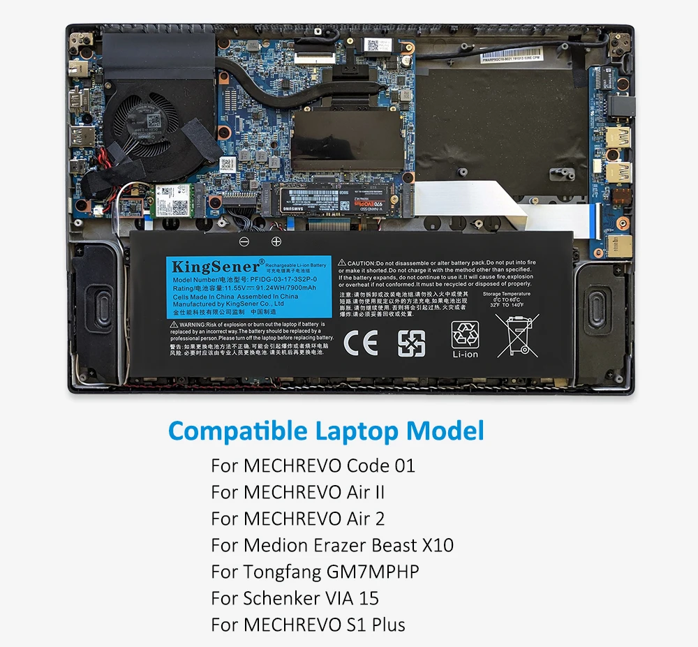 Air S1 Plus, Código MECHREVO 01 Air