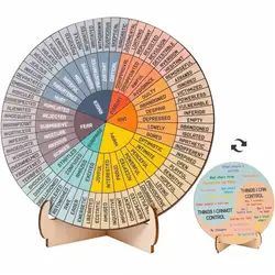 Emotional Insights Double-Sided Therapy Wheel with Stand - Ideal Office Desk Decor and Thoughtful Therapist Gift (Multi-Colored)