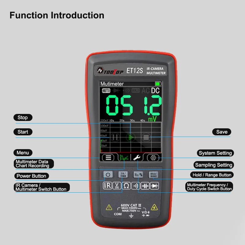 TOOLTOP ET13S 192 * 192 Thermal Imager Camera 9999 Count Digital Multimeter 2-In