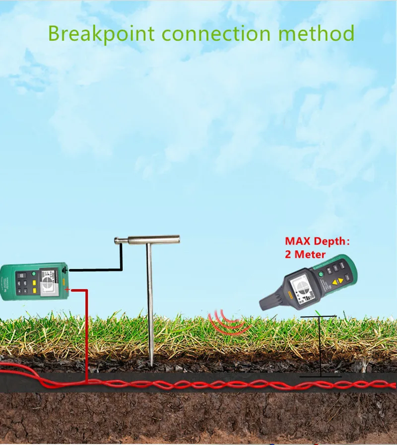 MY6818 Professional Wire Cable Tracker Metal Pipe Locator Detector Tester Line Tracker MS6818 Wire Finder xcrk6818 max — view 2