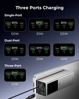 TALIX 125W power bank fast charging 12800mAh USB C laptop power bank for Outdoor office travel essentials - Image 5