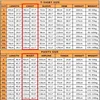 Tactical Suits Combat Shirts Uniform Outfit Camo Tatico Tops Airsoft Paintball Hunting Clothes Camo Hunting Pants Men Clothing 2