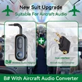 B With AP Converter