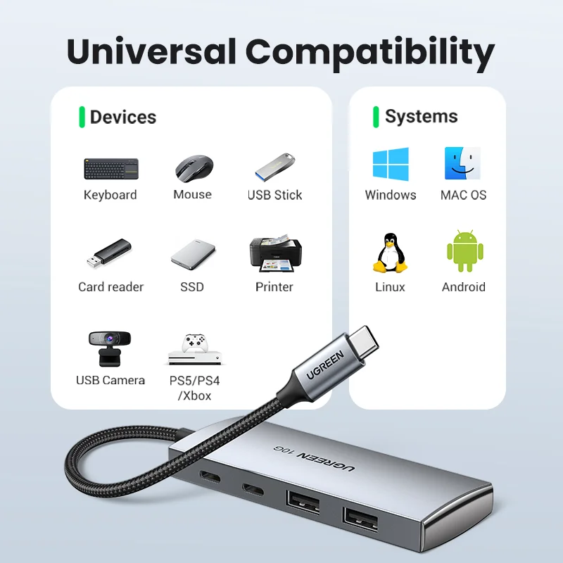 Ugreen Usb c Hub 10gbps Tipo-c 3.2 Gen2 Usb Divisor Usb c Usb um Hub Porta Usb 3.2 para Macbook Pro tipo de ar Adaptador Multiport c - Imagem 3
