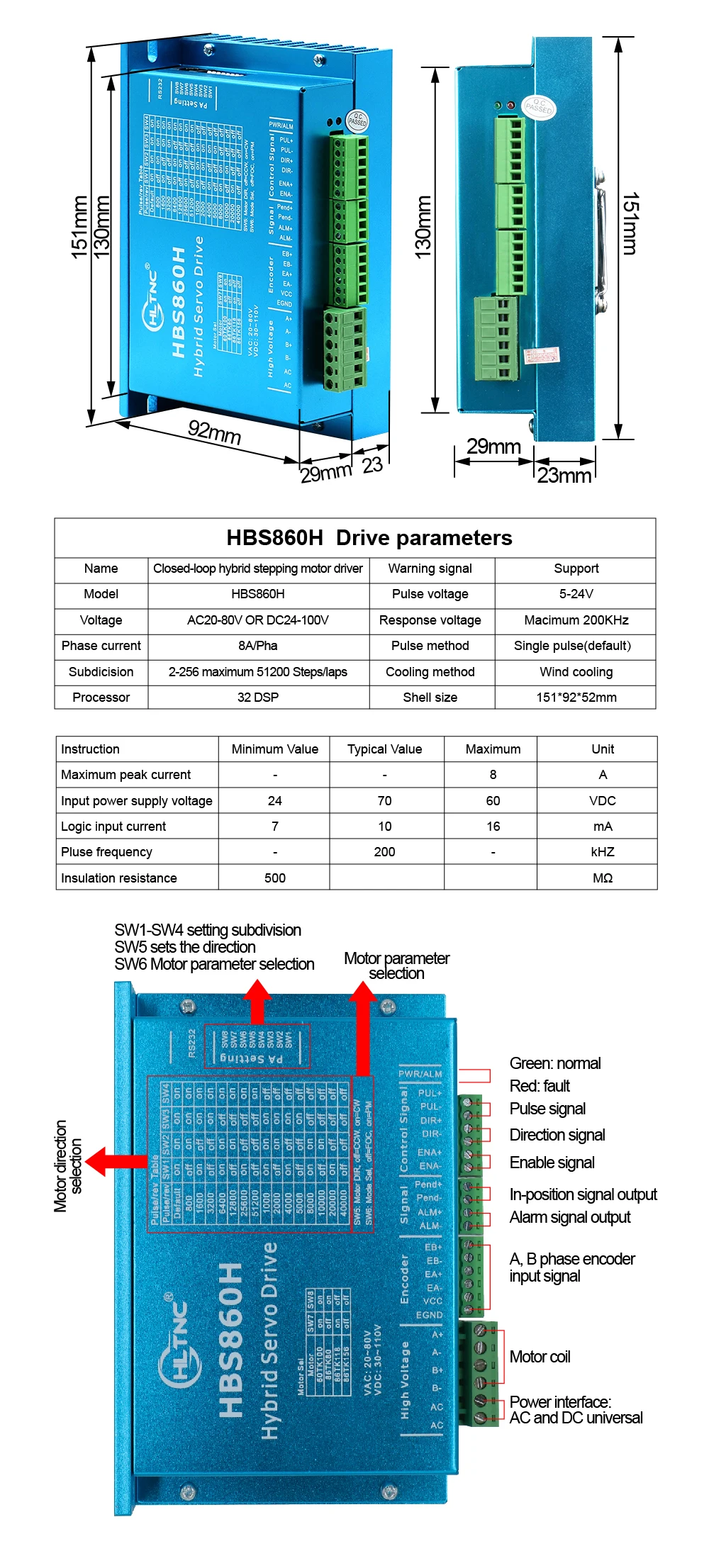 Eu Verzonden 4 As Close Loop Nema34 Stappenmotor 4.5 / 8.5 / 12 N. M Dc Motoren + HBS86 Driver + 100-240V Voeding + Mach3