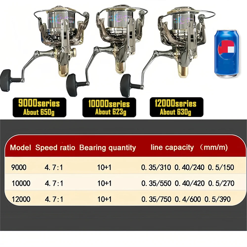 MBLN Brand 90% Full Metal Dual Shaft Support Structure Spinning Fishing Reel 30KG Max Drag 10 + 1Bearing Sea Surf Saltwater VX Fishing Reels Tools Fishing Tools Fishing Tool Fishing Tackle