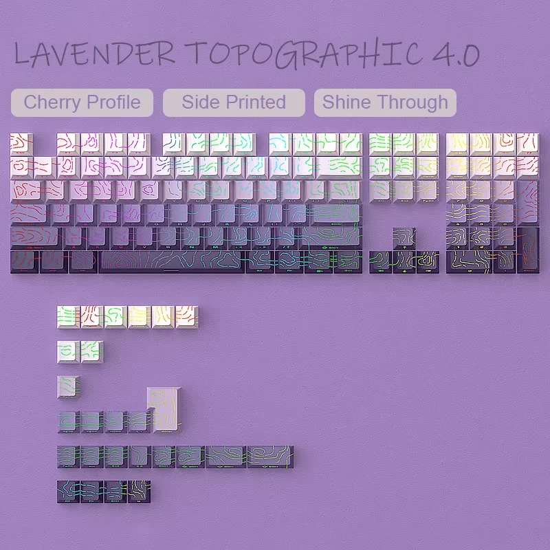 Gradient Green Shine Through Keycaps - PBT Double Shot Side Printed, OEM Profile for Gaming Keyboards (135 Keys)
