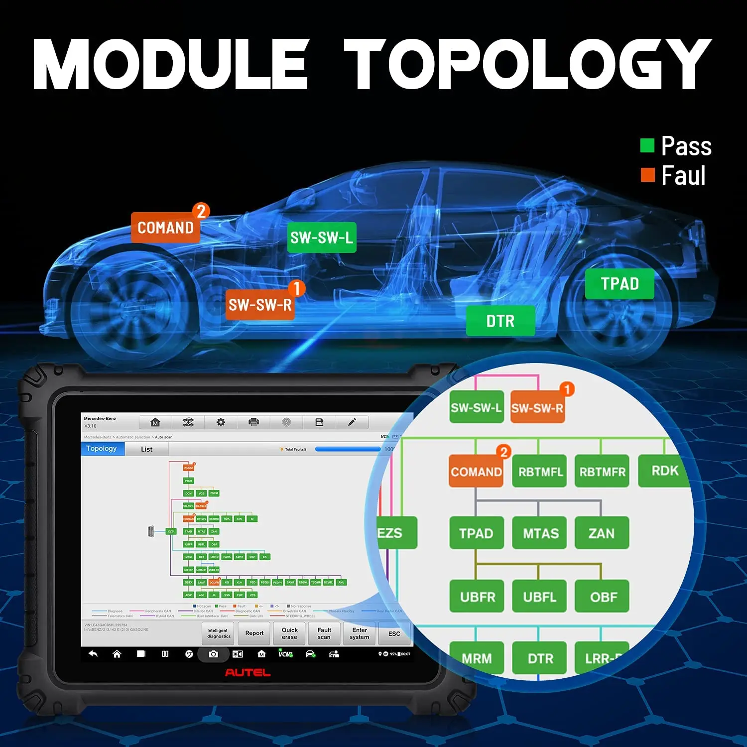 Рисунок 2 - Autel MaxiSYS Ultra OBD2/CAN двунаправленный