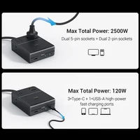 CUKTECH 10 Charging Station 120W GaN USB-C Charge AC Socket 2.8" Screen For Xiaomi iPhone 17 MacBook Laptop Work with Mi home 2