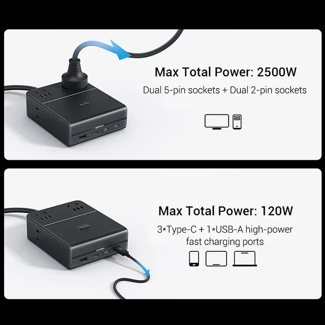 CUKTECH 10 Charging Station 120W GaN USB-C Charge AC Socket 2.8" Screen For Xiaomi iPhone 17 MacBook Laptop Work with Mi home 2