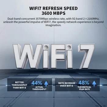 2024 Xiaomi Router BE3600 WiFi7 2.4/5GHz Duan Bands 160Mhz 3570Mbps Mesh Networking Gaming Acceleration 2.5G Ethernet Port 2