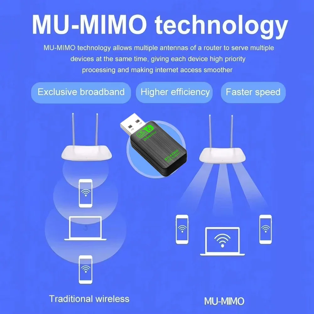 900Mbps WiFi 6 Bluetooth 5.4 Adapter 2in1 Dongle Dual Band 2.4G/5Ghz Wireless Network Card For Laptop PC Win 10/11 DRIVER FREE