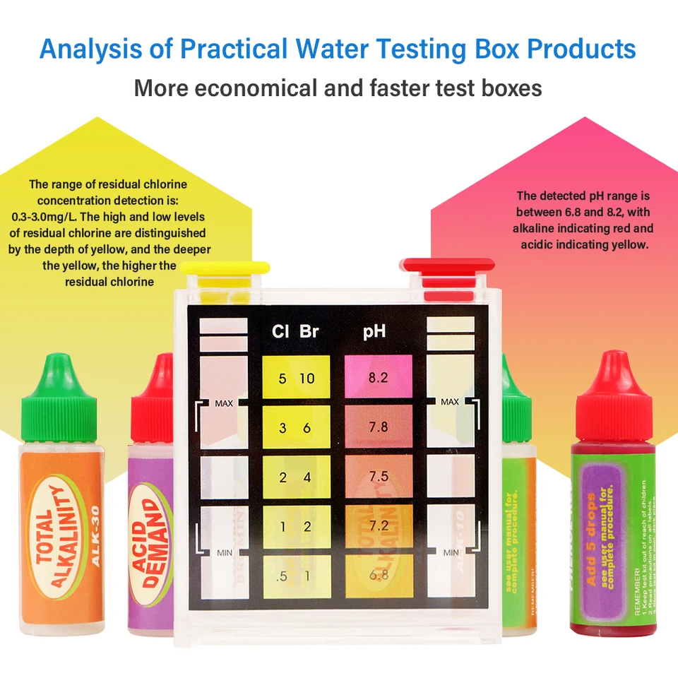 Papier De Test De PH Pour Piscine - Test De PH Humain Et D'alcalinité