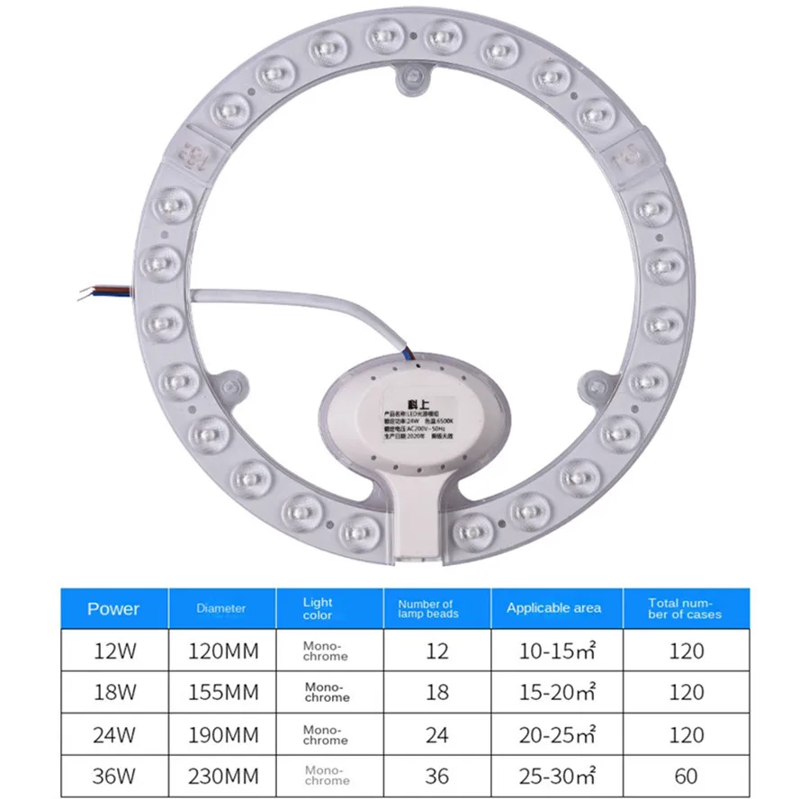 Anneau de cercle de panneau de LED allume 12W 18W  – Grandado