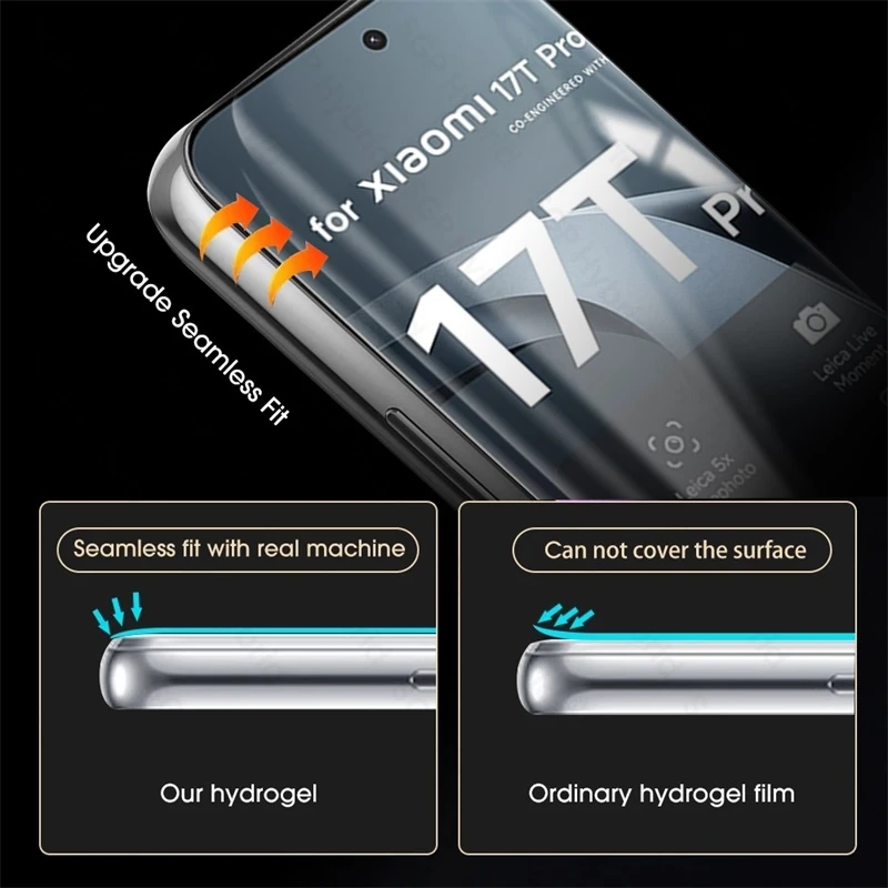 5-Pack Hydrogel Screen Protector Film Set