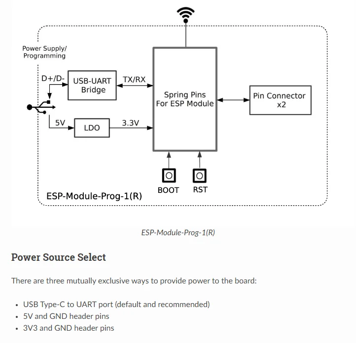Esp-modul-prog/esp-modul-prog debug board – Detail 10
