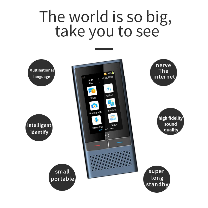 Intelligent translator Multi language photo translation Instant voice translator Offline translationPortable language