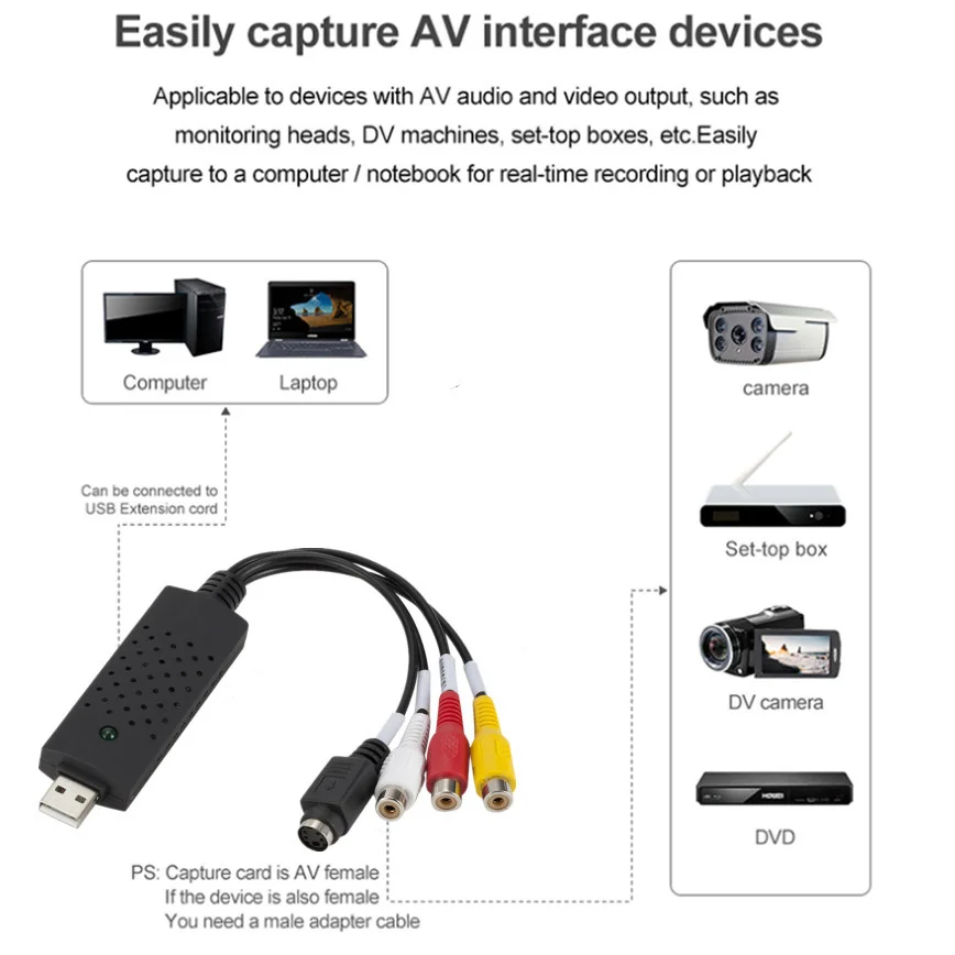 Adaptador de Placa de Captura de Áudio Vídeo Usb Vhs ao Conversor Digital Vhs Vcr tv ao Conversor Digital Usb 2.0 para Rca Suporte Win 10 - Imagem 3
