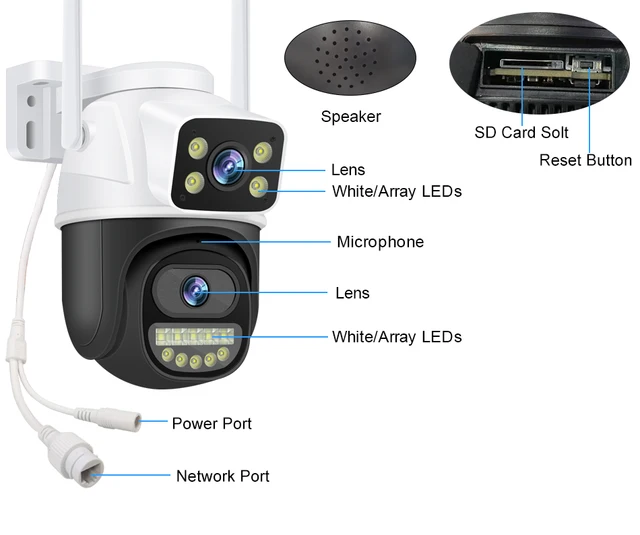 スマート 6MP デュアルレンズ IP カメラ CCTV システム 8CH 双方