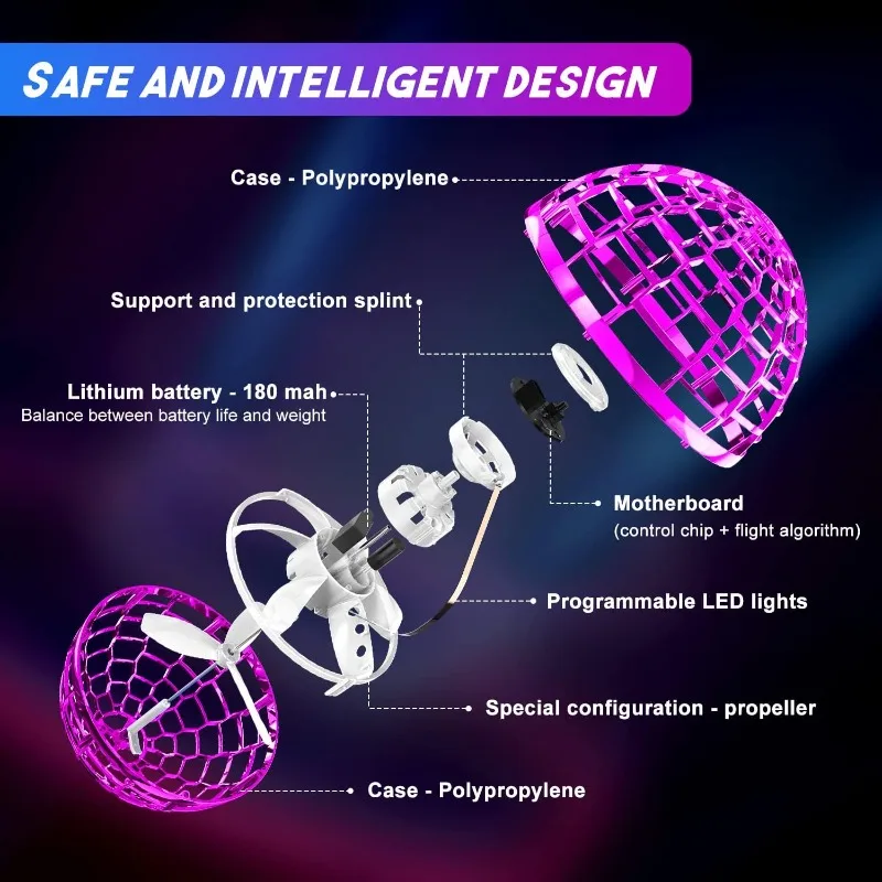 Flying Orb Ball Toy 2025 Boomerang Hover Orb Galactic Flying Spinner Hand Mini Drone Ball Cool Kids Toys for Boys Girls Gifts