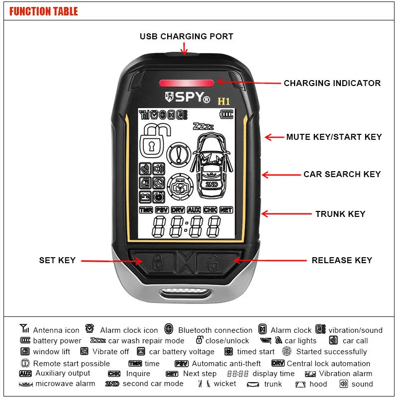 SPY Universal 2 Way Car Alarm System Complete Kit PKE Automatic Lock and Unlock Function Bluetooth APP Remote Engine Start