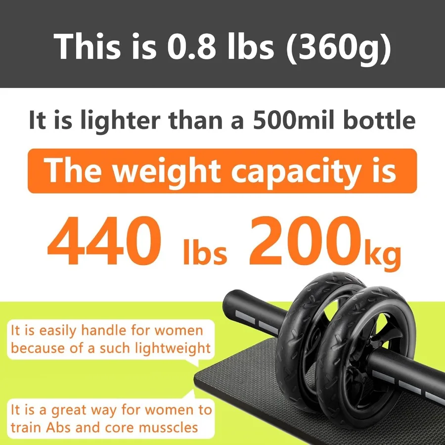 description