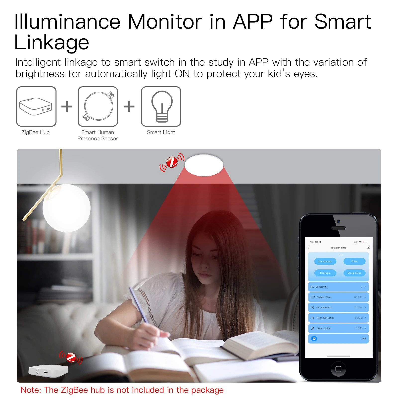 Human Presence Sensor Zigbee 3.0 Tuya Wifi MmWave Radar Detector Smart Home Motion Sensor With Intensity Detection