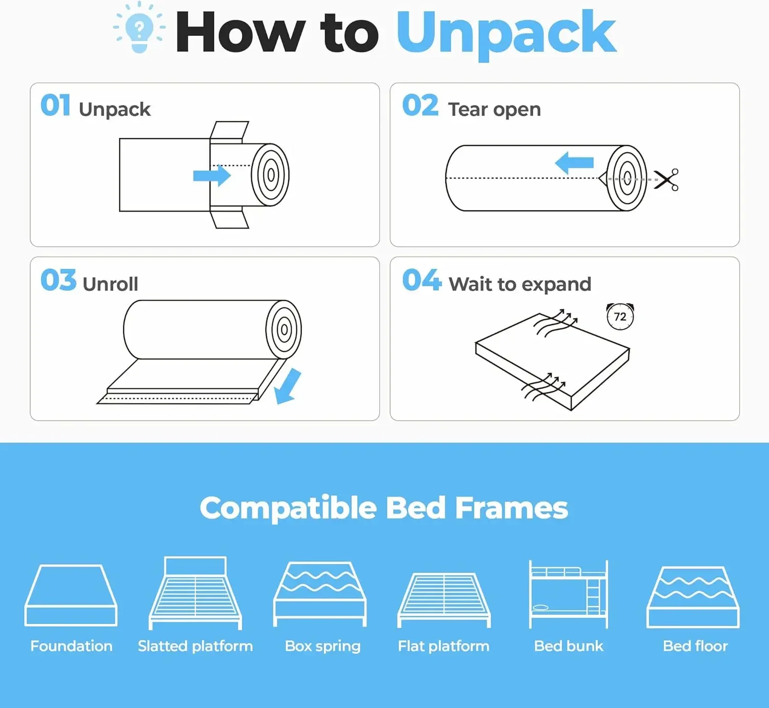 8 Inch Twin Cooling Gel Memory Foam Mattress Medium Firm CertiPUR-US Enhanced Pressure Relief Removable Soft Cover