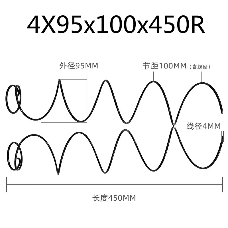 Phones e Accessories