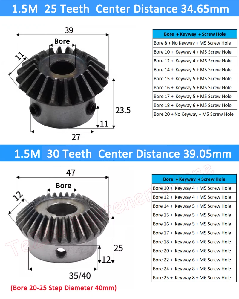 1pc 1:1 Bevel Gear 1.5M 12 16 18 20 25 30 Teeth 1.5 Module 12T 16T 18T 20T 25T 30T 90 Degrees Meshing Angle Steel Gear Bore 6-25