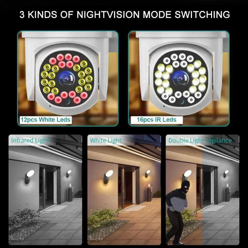 Рисунок 6 - 5-мегапиксельная Wi-Fi IP-камера