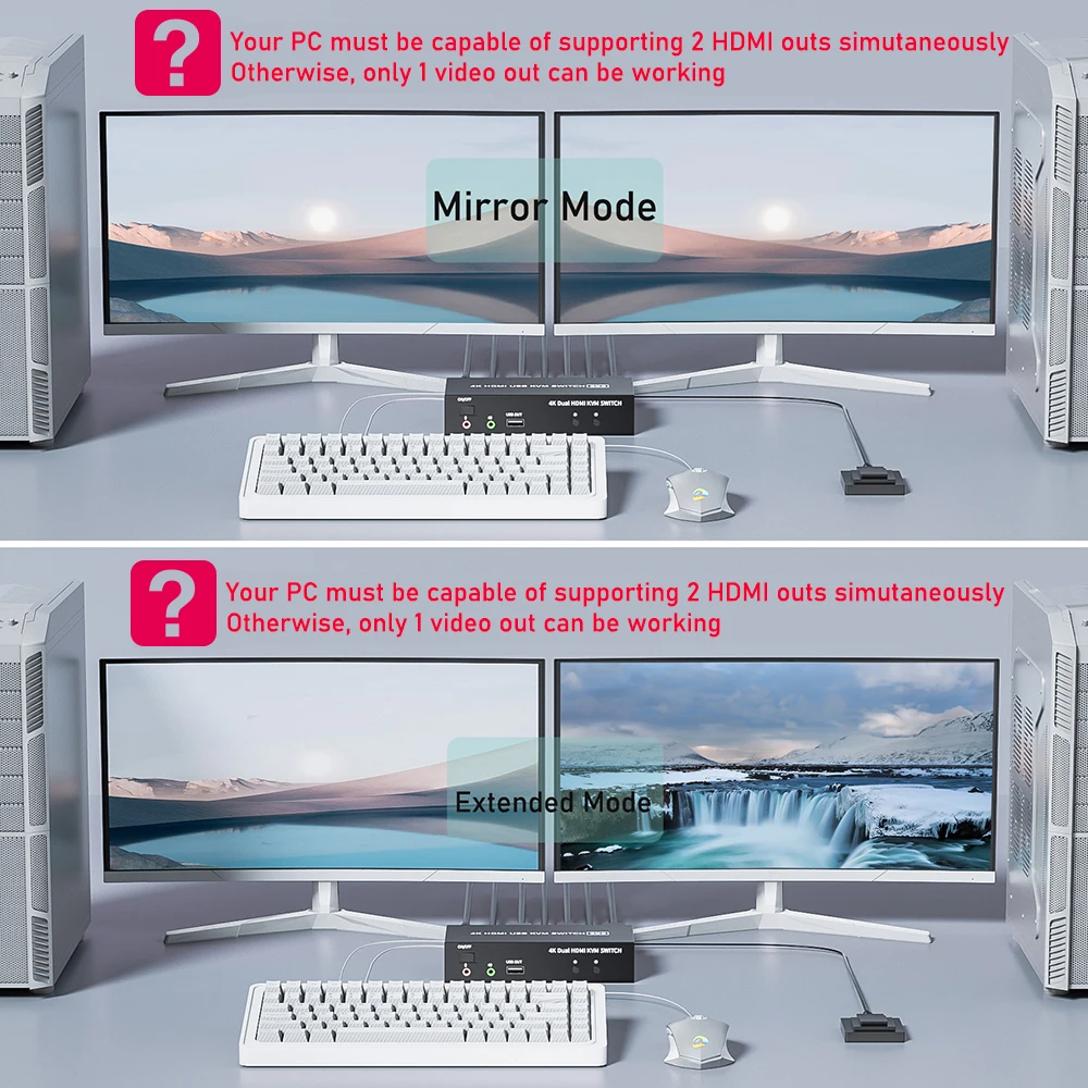 Displayport HDMI KVM ġ   4X2 2X2 HDMI Displayport USB KVM ġ  ÷ DP HDMI USB ġ KVM ó