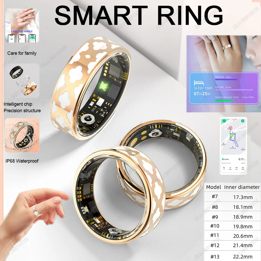 2026 New Smart Ring Women Heart Rate, Blood Oxygen, Blood Pressure and Sleep Monitoring, Smartring Men Multiple-sport Modes Ring 1