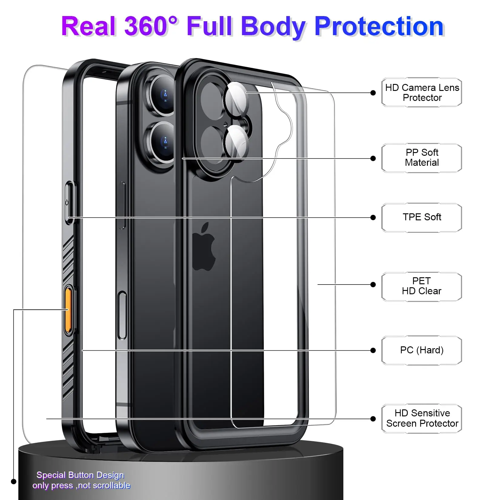 Shellbox Professional 360-Degree All-Inclusive Waterproof and Anti-Drop Phone Case